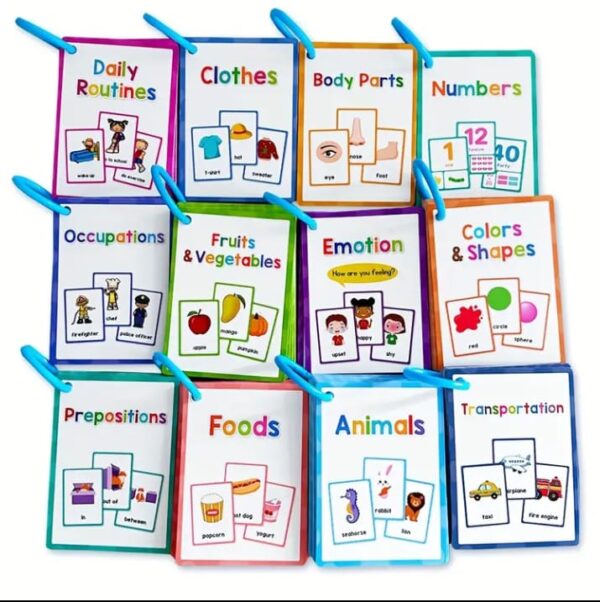 205 Learning Flashcards - Image 7