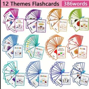 205 Learning Flashcards