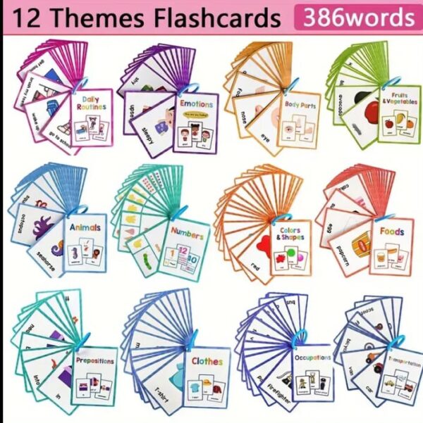 205 Learning Flashcards