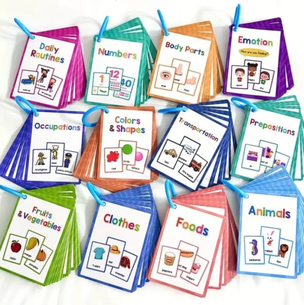 205 Learning Flashcards - Image 2