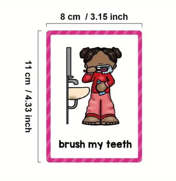 205 Learning Flashcards - Image 3