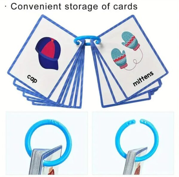 205 Learning Flashcards - Image 4